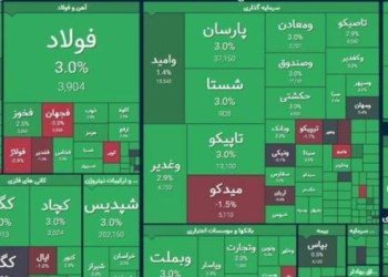 بورس سبزپوش شد + عکس
