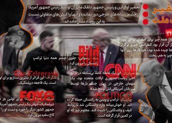 اینفوگرافیک | تحقیر یک ملت