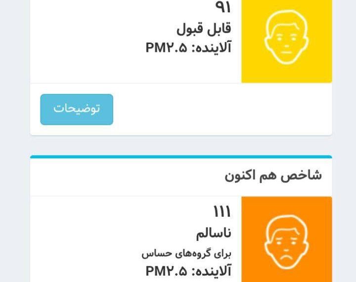 هشدار؛ وضعیت هوای تهران قرمز شد