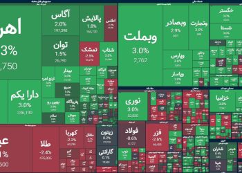 پایان بورس امروز 27 فروردین 1404