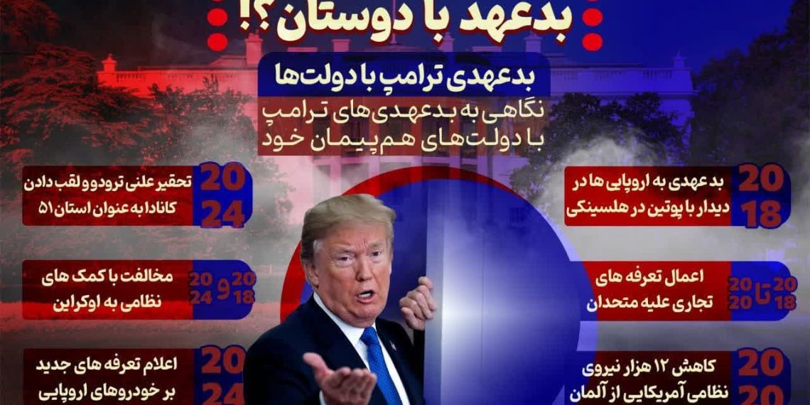 بدعهد | سابقه بدعهدی ترامپ با متحدان و دوستان + اینفوگرافیک