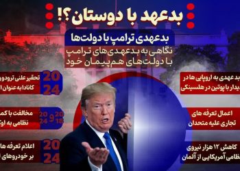 بدعهد | سابقه بدعهدی ترامپ با متحدان و دوستان + اینفوگرافیک