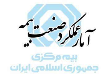 رشد ۱۶۵ درصدی حق‌بیمه و افزایش سهم بیمه درمان