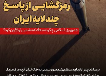 روزنامه | رمزگشایی از پاسخ چند لایه ایران