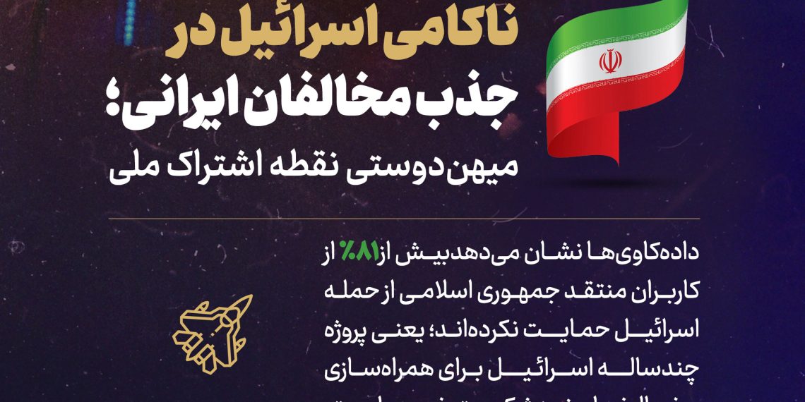 اینفوگرافی | ناکامی اسرائیل در جذب مخالفان ایرانی