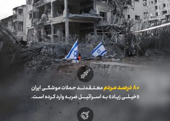 اینفوگرافی | ۸۰ درصد مردم: ایران ضربه سنگینی به اسرائیل زد